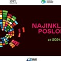 Otvoren konkurs za Nagradu za najinkluzivnijeg poslodavca