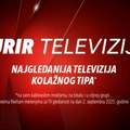 Ponovo najbolji - kurir televizija je najgledanija kablovska televizija kolažnog tipa