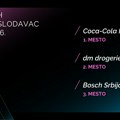 TalentX 2026: Zaposleni traže poverenje, otvorenu komunikaciju i jasna pravila