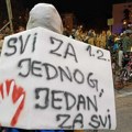 Цела Србија на ногама: Прикупљање помоћи за угрожене у пожарима данас на Филозофском факултету у НС и на блокадама