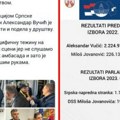 Miloš Jovanović kaže da je Srbija pod okupacijom Vučića: A Vučić na izborima dobio deset puta više glasova nego on…