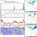 Jul smo nekako preživeli Evo šta nam donosi avgust meteorolog Ivan Ristić o tome kad nam se vraća afrički anticiklon