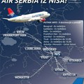 IZ NIŠA DIREKTNO NA MORE I U EVROPU: Čak 17 destinacija, evo gde sve možete da letite ovog leta