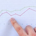 Međugodišnja inflacija u aprilu smanjena na 4 odsto