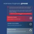 Građanima 6.000 dinara: Mali kaže da je za noć stiglo 83.000 prijava - kako da se prijavite, ako to još niste učinili