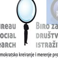 BIRODI: Televizije sa nacionalnim pokrivanjem pretvorile izbornu kampanju u promociju Vučićeve liste i diskreditaciju…