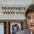 „Buha“ – još jedna šarena laža Ane Brnabić: Ni posle četiri meseca nakon obećanja premijerke nema obnove pozorišta…