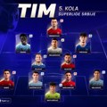 Veliko priznanje za Novi Pazar: četvorica fudbalera u timu kola
