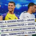 AdmiralBet specijal - Partizan na strani pogon u Pančevu, udariće Ronaldo na Firmina!