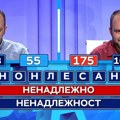 Slagalica “provocira”: Nenadležni ‘Skočko’