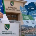 Izbori za BNV 8. novembra: U Prijepolju pravo glasa ima 11.384 Bošnjaka