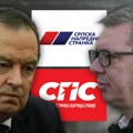 Prvo „NE!“ Vučićevom pokretu iz SPS: Dačićev funkcioner protiv utapanja socijalista u organizaciju predsednika Srbije