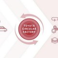 Toyota gradi veliki pogon za reciklažu u Poljskoj