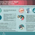 Batut: U Srbiji od početka sezone zabeleženo 59 slučajeva groznice Zapadnog Nila