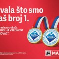 Best Buy Award potvrdio da Maxi pruža najbolju vrednost za novac u kategoriji celokupnog iskustva kupovine