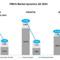 NIQ: Rast FMCG sektora i tržišta tehnologije i trajnih dobara u Adriatik regionu u trećem kvartalu