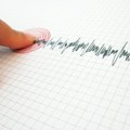 Zemljotres pogodio crnu goru Osetio se i u Bosni