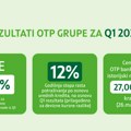 Rezultati otp Grupe za prvi kvartal 2025. godine