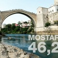 Infografika: Temperaturni rekordi u regiji