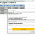 Formule za primenu Excel uslovnog formatiranja