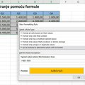 Формуле за примену Ексцел условног форматирања