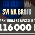 Kampanja ''Da budemo svi na broju'': Astra predstavila broj za prijavu nestale dece i podršku roditeljima