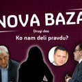 NOVA BAZA: Ko u Srbiji deli pravdu? 100 sudija i tužilaca koji određuju sudbinu Srbije (2. deo)