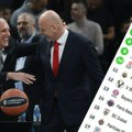 Tabela Evrolige posle kompletnog 10. kola: Zvezda i pored poraza u samom vrhu, Partizan na pobedu do plej-ina