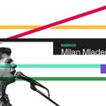 Konkurs za muzičku nagradu Milan Mladenović od 1. do 31. maja