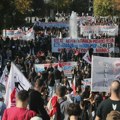 Prava radnika urušena širom sveta, najveći pad u Evropi