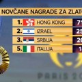 Hrvatski RTL: Srbija u top 3 zemlje sa najvećim nagradama za olimpijce, daju 5 puta više novca od Hrvatske! (video)