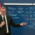 Veliko povećanje plata za 144.000 prosvetara: Vučić najavio skok zarade u školstvu u dva navrata!
