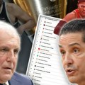 Evo kako izgleda tabela Evrolige posle kompletnog prvog kola! Partizan i Zvezda pri samom dnu