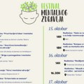 Festival mentalnog zdravlja u Kragujevcu: Radionice, tribine, predavanja