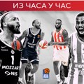 "Večiti derbi" za zatvaranje top 8 faze ABA lige - Partizan i Zvezda u borbi za pozicije