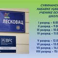 Leskovac isplatio 77,2 miliona dinara za udžbenike učenika u 22 osnovne škole