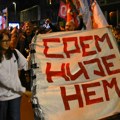 Analiza: Koliko studenti troše za oglase na društvenim mrežama?