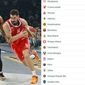 Olimpijakos pregazio Žalgiris, slavili Barsa i Armani: Završeno je 10. kolo Evrolige, gde su Zvezda i Partizan?