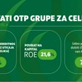 Резултати ОТП Групе за 2025. годину: Остварена рекордна добит и снажан раст
