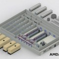 Schneider Electric i AMD predstavlili prvi referentni dizajn za platformu Helios kako bi ubrzali implementaciju i puštanje u…