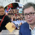 Najnovije istraživanje agencije Ipsos: Sns na 46,6 odsto, a evo gde je opozicija i šta je sa studentima