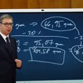 Vučić zadužuje Srbiju za dodatnih 8,3 milijarde evra