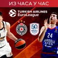 Partizan protiv Efesa u "Areni" za treći trijumf u nizu