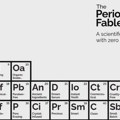 The Ordinary i The Periodic Fable – kampanja koja razotkriva beauty mitove