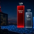 Hrvati priznali – Telekom Srbija najjači na prostoru eks-Ju