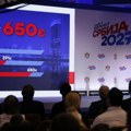 Prosečna plata u Srbiji preko 1.000 evra u 2025. godini