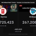 MrBeast pretekao T-Series i postao najveći YouTube kanal na svetu!