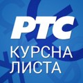 Kursna lista za 6. maj 2025.