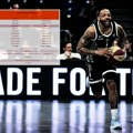 Karlik čeka nove snage! Ovako izgleda roster Partizana posle letnjih odlazaka: Koja pojačanja su sve nadomak Humske?