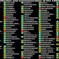 Kako su države glasale na sednici UN o rezoluciji o Danu sećanja na genocid u Srebrenici